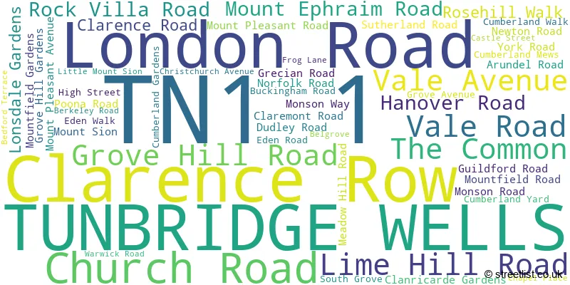 A word cloud for the TN1 1 postcode